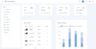 develop an angular admin panel