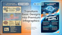 create premium educational infographic designs