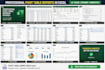 split excel data into multiple sheets and create pivot table