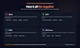 set up claude code with custom agents, skills and hooks for your dev workflow