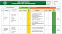 provide workplace risk assessment and safety documentation
