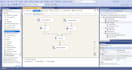 build sql server etl, ssis, ssas and data warehouse solution