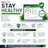 write SEO health and wellness