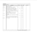 complete professional construction quantity take offs using nrm