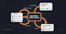 setup openclaw, clawdbot, claude code, ai agents, vps, webhook n8n automation