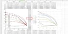 extract xy data from graphs or charts to excel