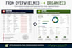 organize small business expenses in quickbooks