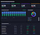 build a custom excel dashboard