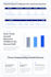 create a  SEO GEO analysis report for you