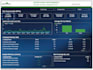 create google data studio dashboard and reports visualization