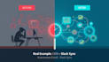automate your workflows with n8n ai automations