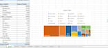 do anything in excel