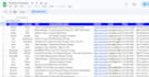 do b2b lead generation and email finding