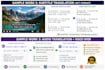 translate subtitles, documents, and audio professionally