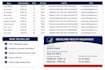 provide high quality medicare, aca, and final expense leads