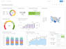 do metabase dashboard with visualization