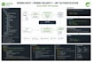 develop java spring boot rest apis with mysql and hibernate