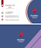 design a custom professional business card design services