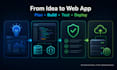 build a custom web application, dashboard or business tool