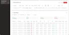 develop fastapi, python, react full stack apps
