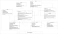 do urgent uml diagram, use case, class, erd, sequence and dfd