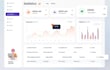 be software developer, crm, erp, saas, ai integration, mlm, lms, pos, web app