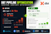 fix and optimize your dbt pipelines and sql models