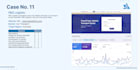 rank your website with advanced SEO