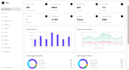 develop a custom saas ai bot with javascript and llm optimization