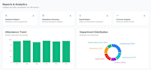 build a full stack saas web application
