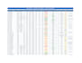 data analysis, dashboards, cleaning and visualization in excel