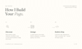 design and build a fast, accessible landing page