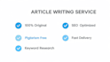 write SEO optimized article and blog posts that rank on google