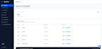 create the perfect website of software