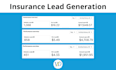 generate health insurance leads