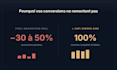 configurer meta conversions API et le tracking server side GTM