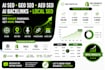 do ai seo, geo, ai backlinks and local optimization