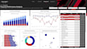 build automated power bi dashboard and python data pipeline