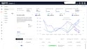 reduce your acos on amazon ads campaigns and PPC