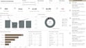 create a warehouse KPI dashboard in power bi