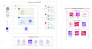 design AWS architectures and deploy via terraform