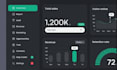 develop or clone ai software developer web app pos, crm, erp, hrm, saas app, lms