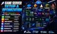 setup optimize fivem minecraft rust servers vps docker pterodactyl panels