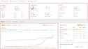 build high DR 70 plus dofollow permanent backlinks