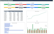 forecast your 12 months cash flow