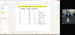 teach you teochew dialect online