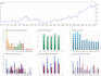 create a metatrader 5 expert advisor in mql5