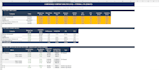 build a startup financial model that investors will trust