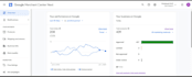 link shopify store with merchant center google ads, fix misrepresentation