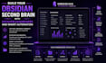 build your obsidian second brain with dataview dashboards and smart automation
